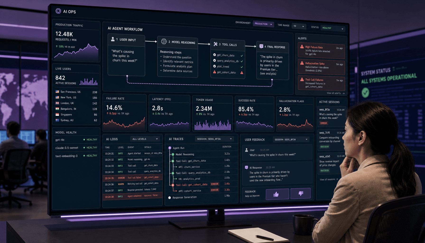 AI Agent Monitoring: Essential Insights for 2026